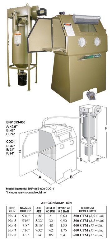 ZERO BNP 55 S