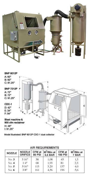 ZERO BNP 6012 & 7212 P