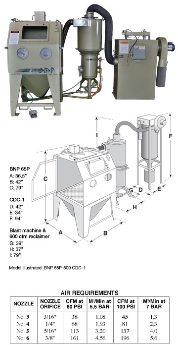 ZERO BNP 65 P