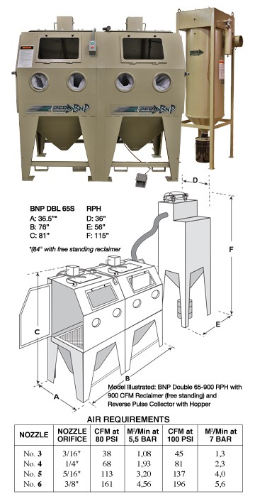 ZERO BNP Double 65 S
